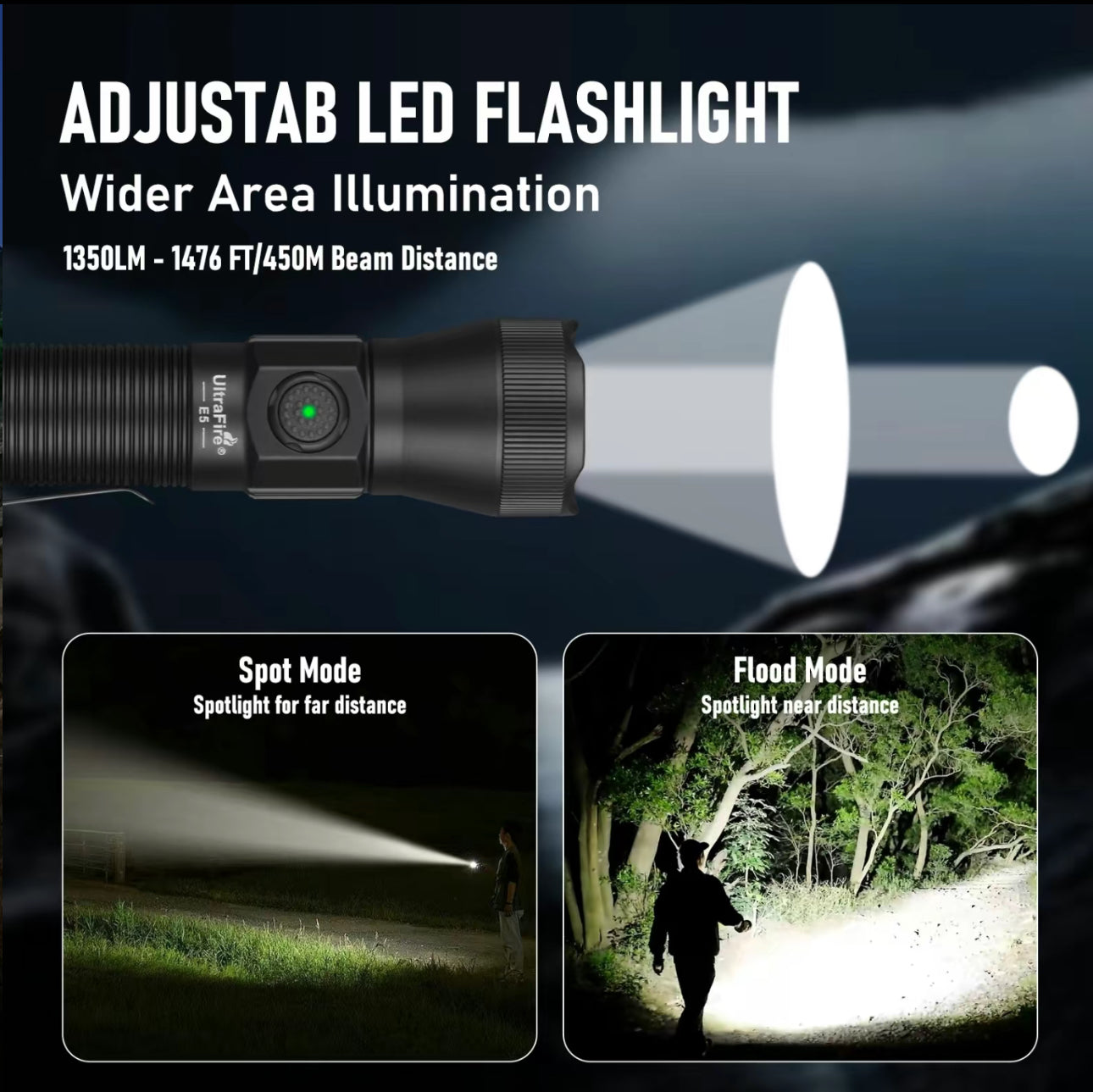 UltraFire Tactical Beam
