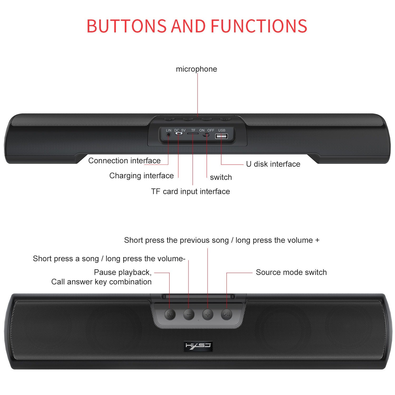 Home Bluetooth 5.0 Speaker Extended Edition Desktop Wall mounted Wireless Speaker Bass Cannon Speaker Supports USB TF