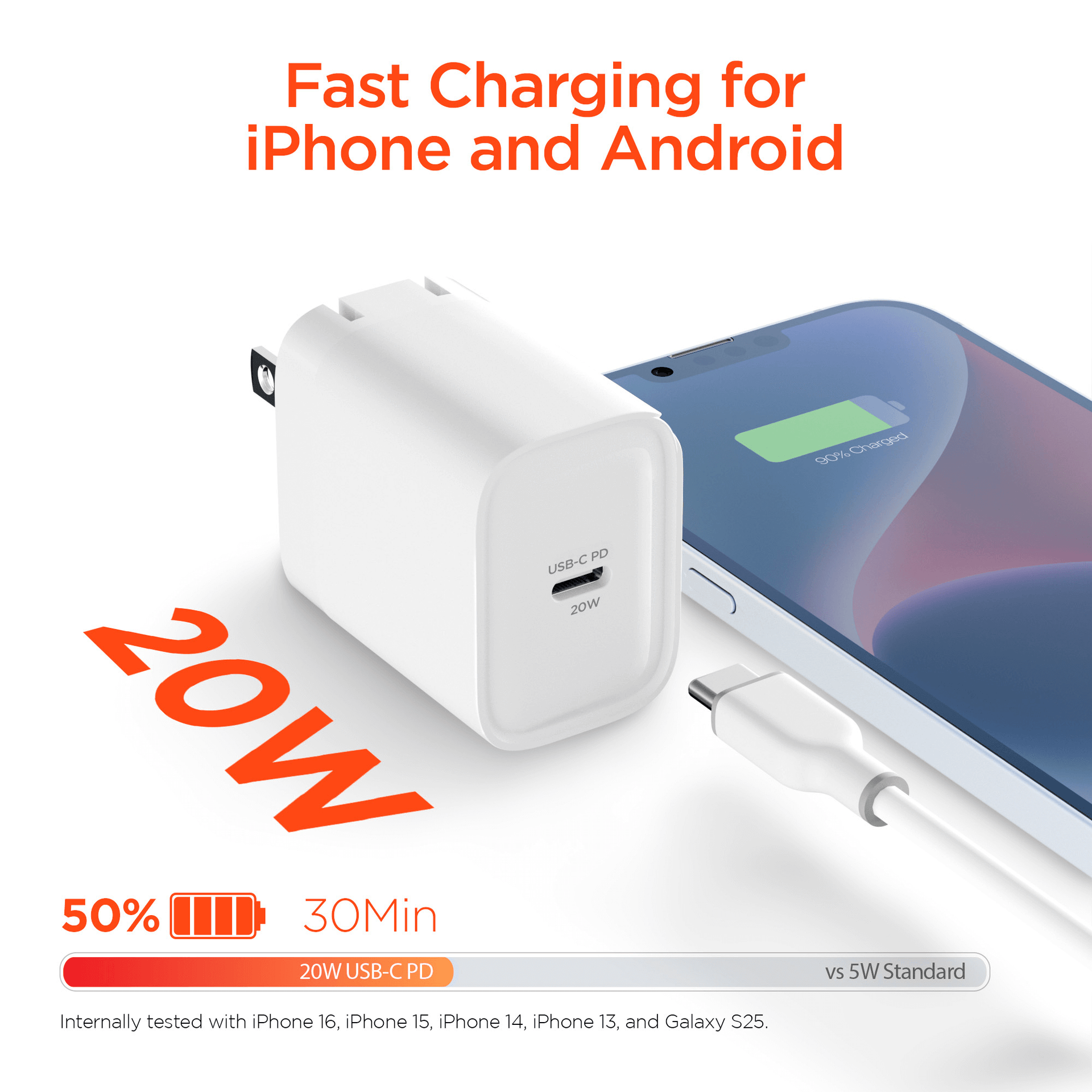 HyperGear 20W USB-C PD Wall Charger