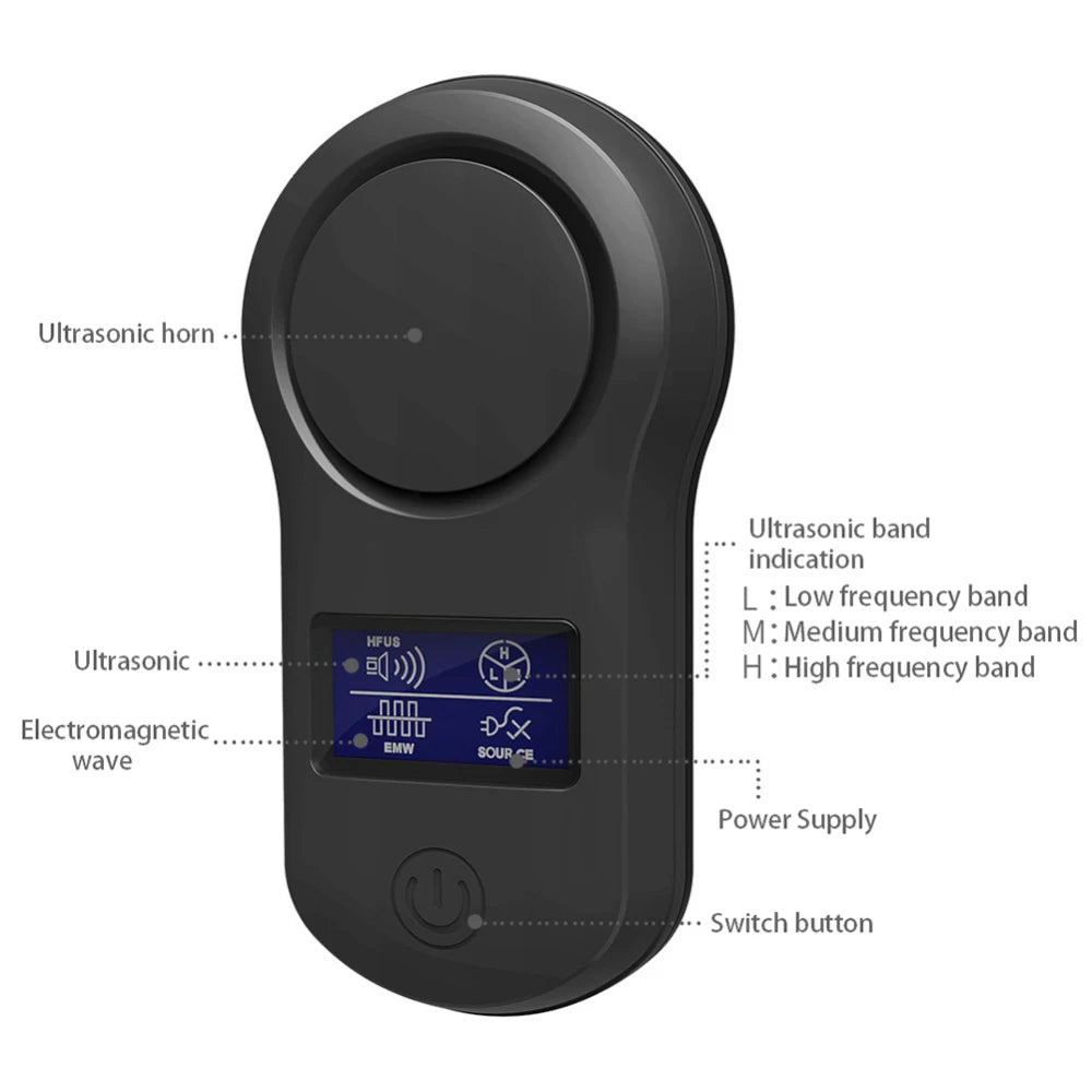 Improved Version Electronic Cat Ultrasound Anti Mosquito Insect Repeller Rat Mouse Cockroach Pest Reject Repellent