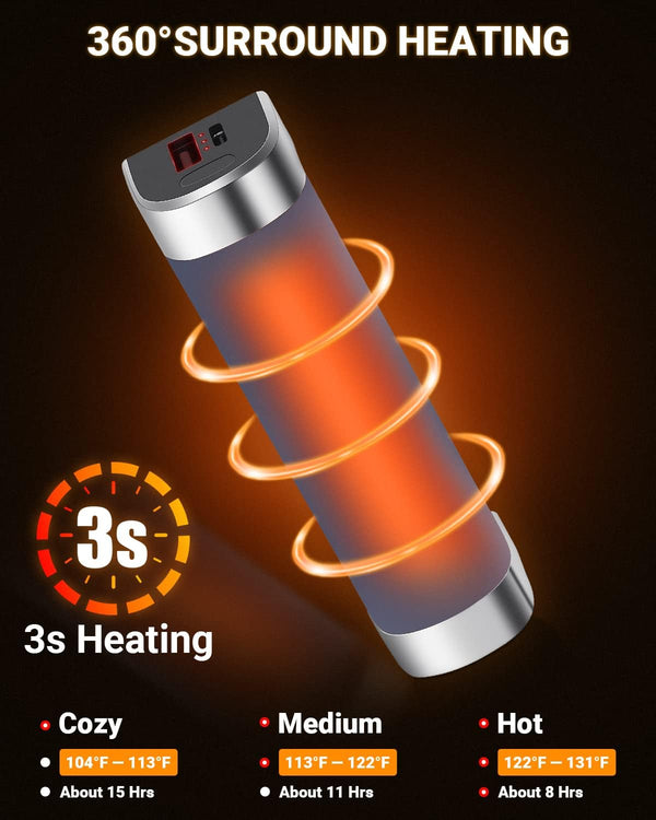 2 Packs Split-Magnetic Electric Reusable Handwarmer, 10000mAh & 360° Heating MAX 15 Hrs Warmth & 3 Levels Temp Portable USB Power Bank