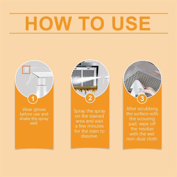 Kitchen Grease Cleaner, Multi-Effect Cleaning Kitchen Hood Stove Heavy Oil And Stubborn Dirt