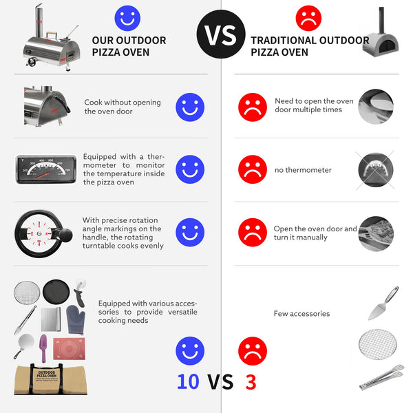 Silver Pizza Oven Outdoor 12