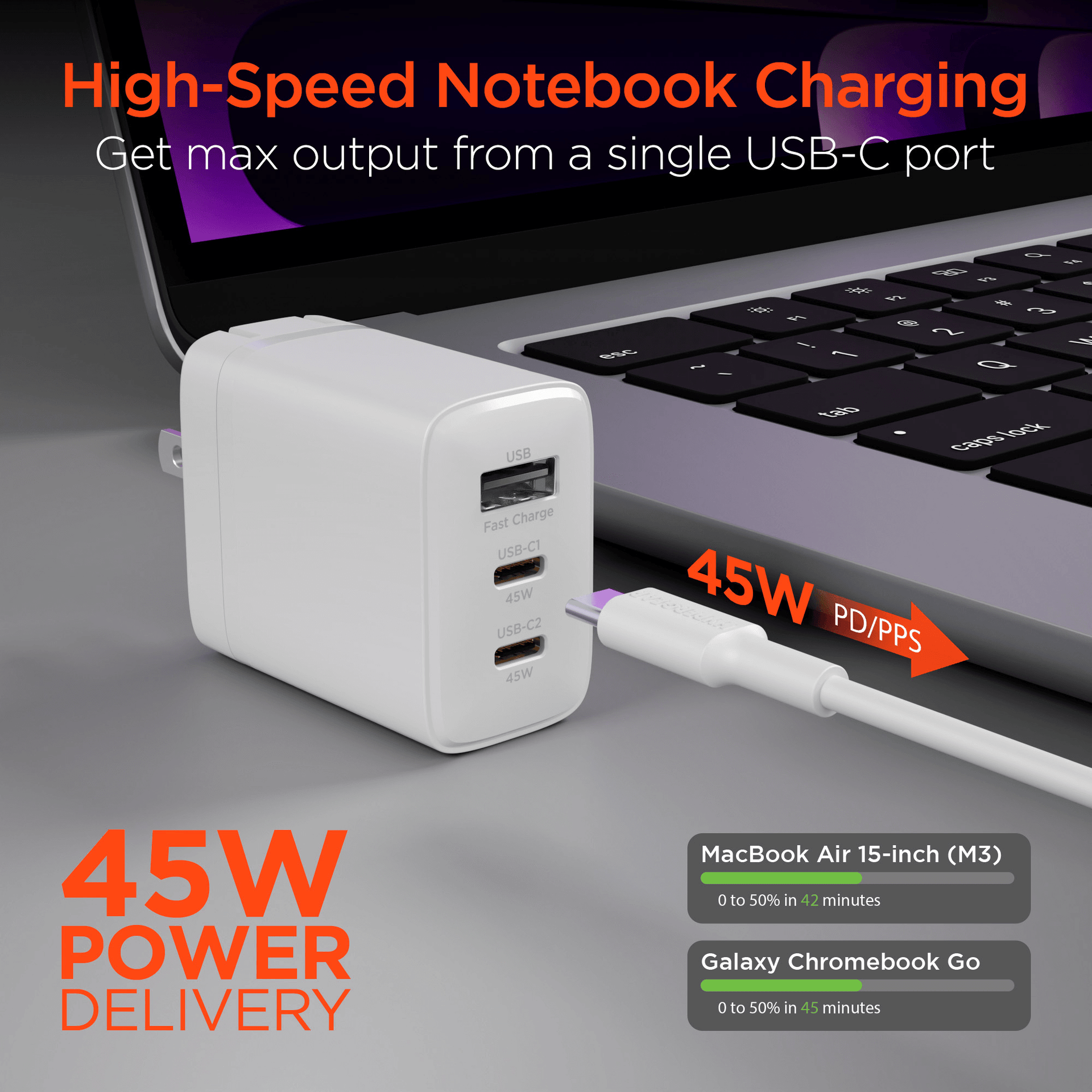 HyperGear SpeedBoost 45W USB-C PD Tri-Port GaN Fast Wall Charger with PPS