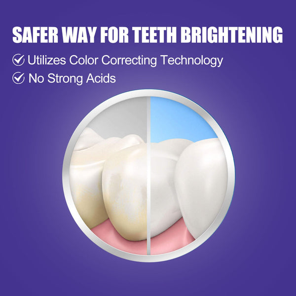 Cleaning Care Stains Yellow Teeth White To Remove Odor And Fresh Mouth