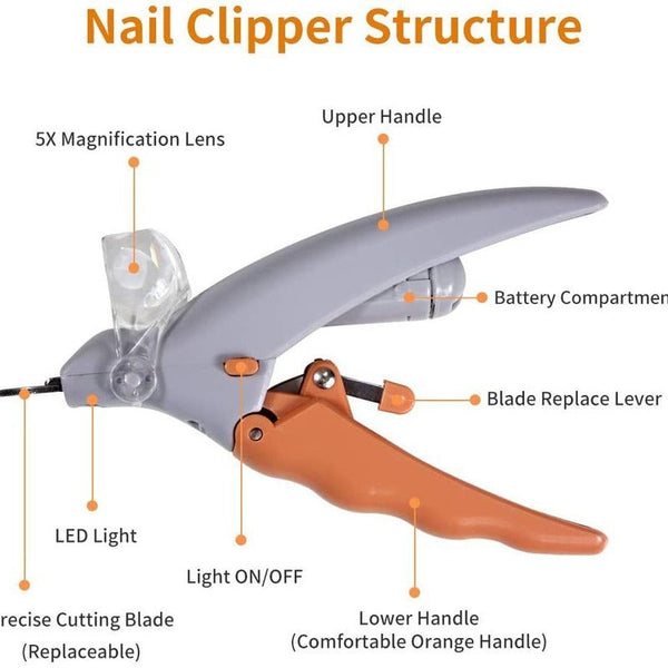 Professional LED - lit pet nail clippers for cats and dogs. Toe - claw cutting tool, pet supplies.