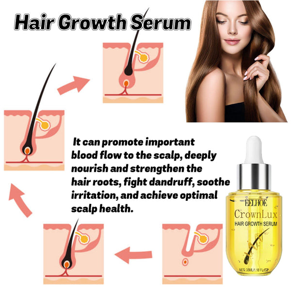 Hair Growth Serum, Prevent Fixation And Nourish Thick Hair And Scalp