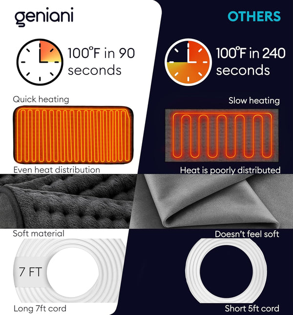 Heating Pad XL, Double-sided, Jet Black