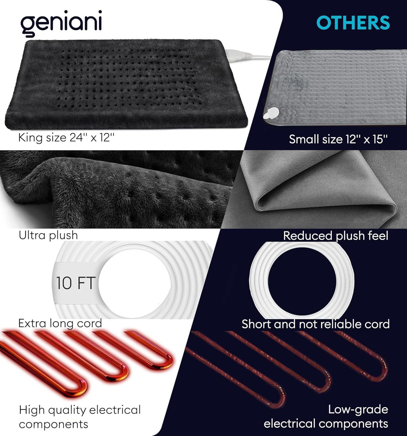 Heating Pad XL, Black