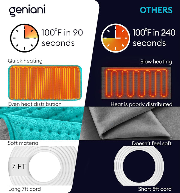 Heating Pad XL, Double-sided, Viridian Green