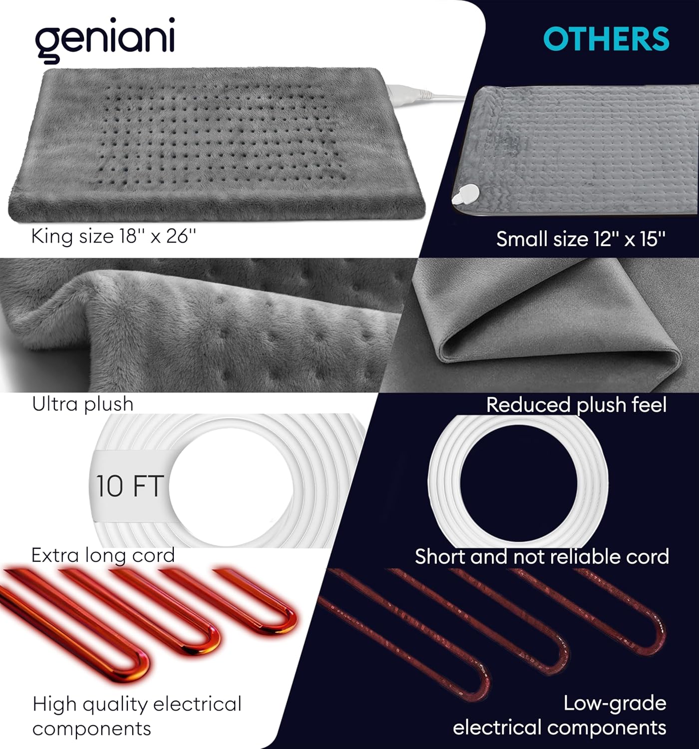 Heating Pad XXL, Soft Gray