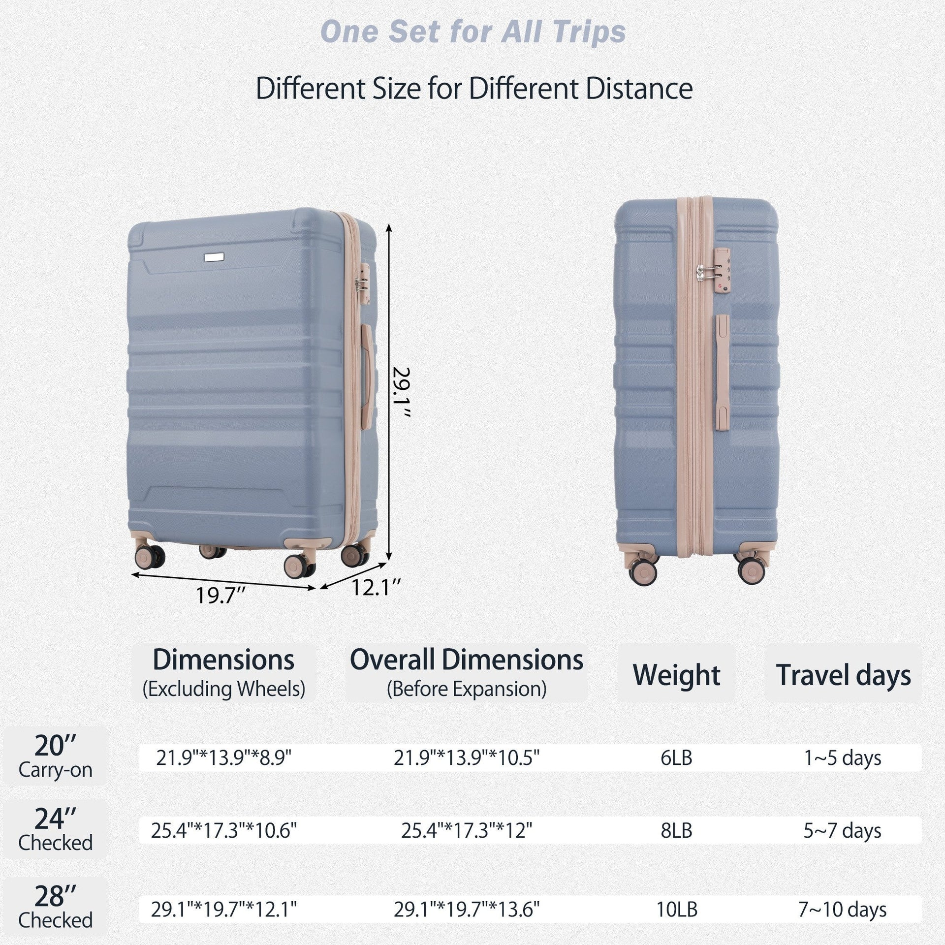 Luggage Sets New Model Expandable ABS Hardshell 3pcs Clearance Luggage (light blue and golden)