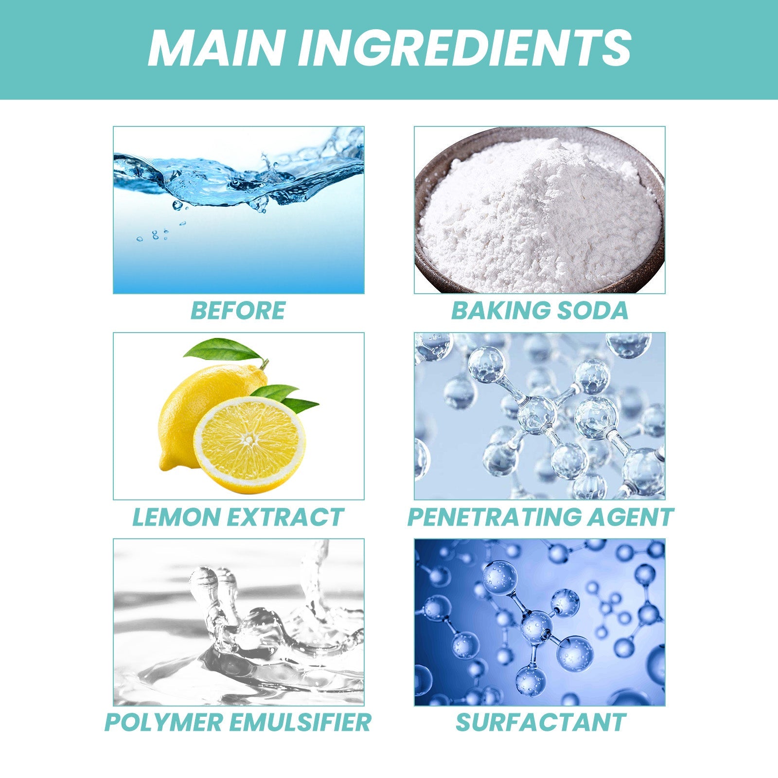 Gel Cleaner For Pot Bottom, Kitchen Cooktop With Cleaning Oil Stains And Rust Remover