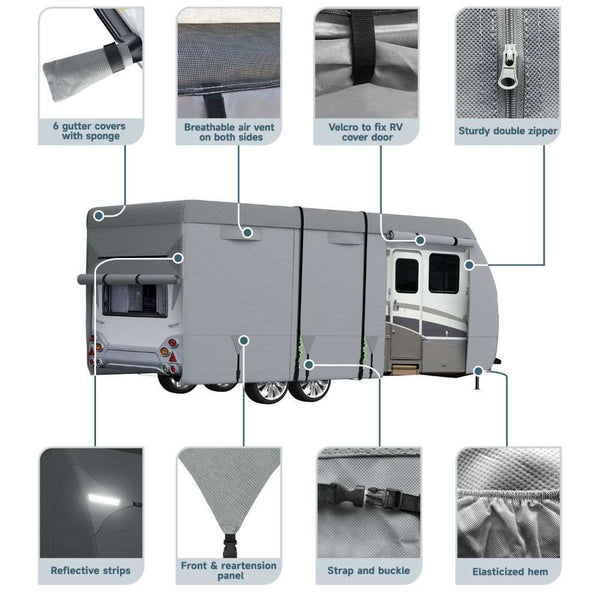 Umbrauto RV Cover,7 Layers Travel Trailer Cover, Waterproof Camper Cover,Grey