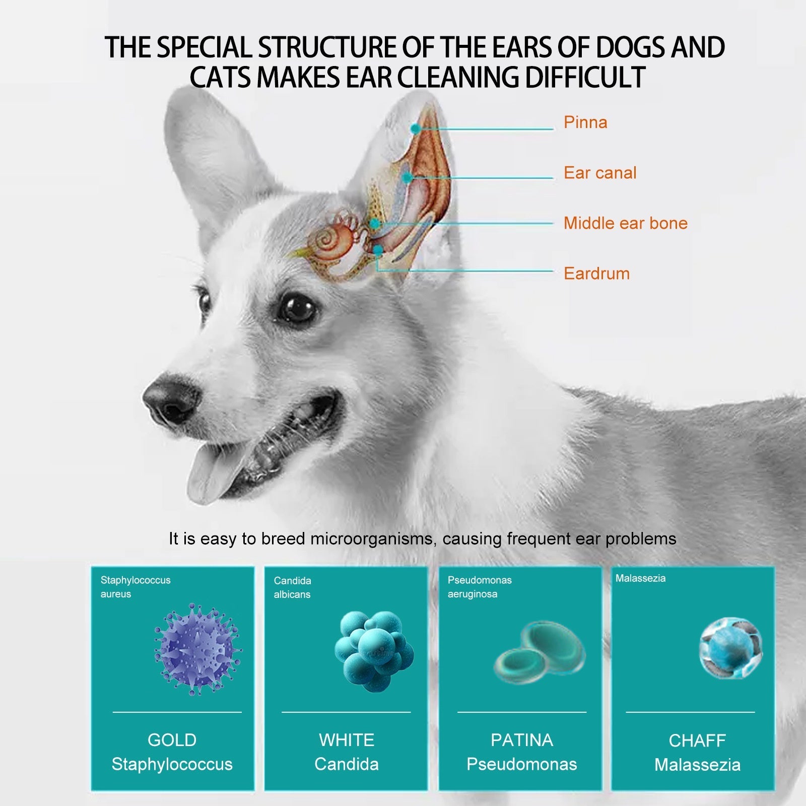 Pet Ear Cleaning Finger Sleeves for Cats and Dogs Ear Mite and Earwax Care Ear Canal Cleaning Finger Sleeves