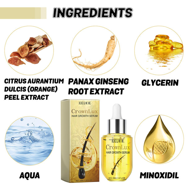 Hair Growth Serum, Prevent Fixation And Nourish Thick Hair And Scalp