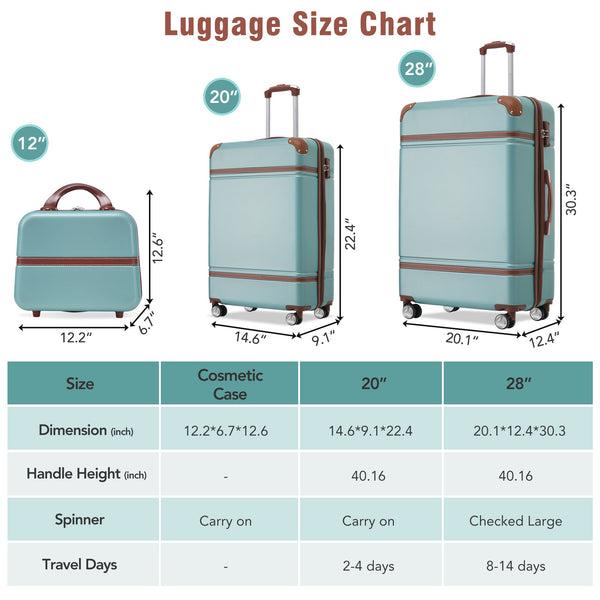 Hardshell Luggage Sets 3 Pieces 20