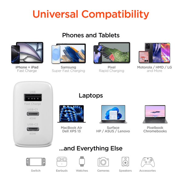 HyperGear 45W USB-C PD PPS Tri-Port GaN Fast Wall Charger