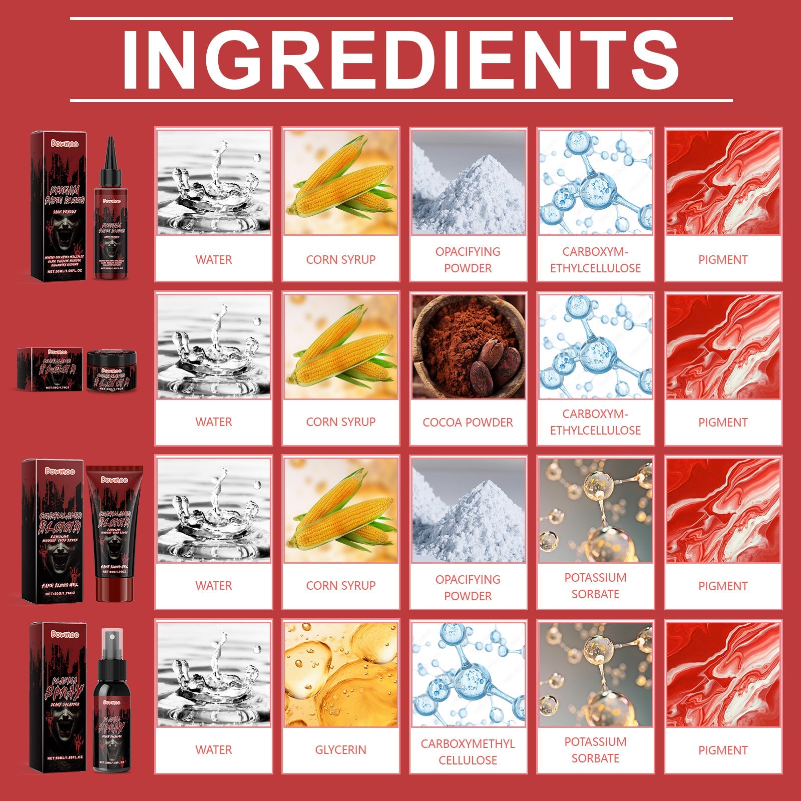 Halloween Costume Set To Create A Festive Atmosphere Effect Props Entertainment Spoofing Costume Party Supplies