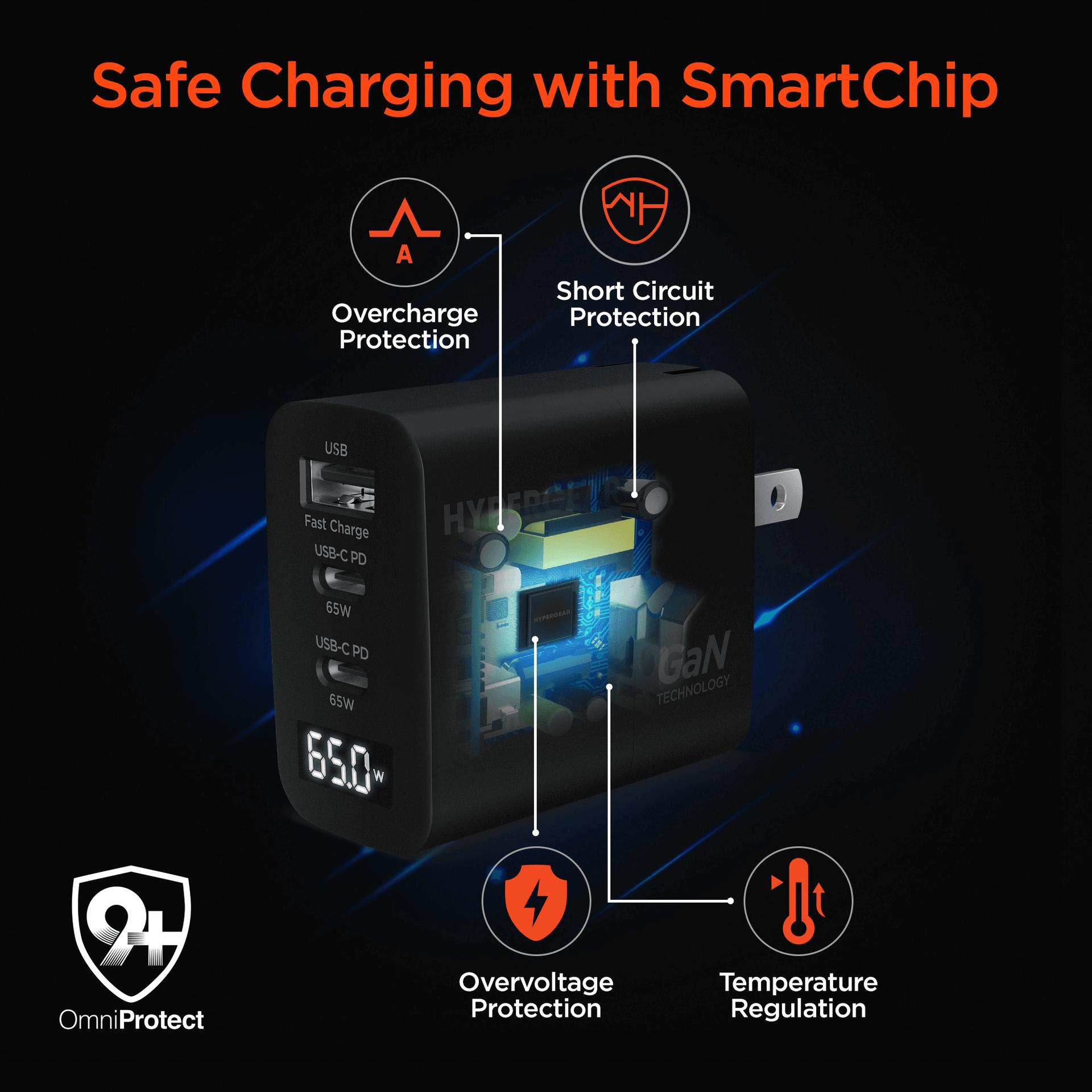 HyperGear SpeedBoost 65W USB-C PD Tri-Port GaN Laptop Charger with PPS and Digital Display
