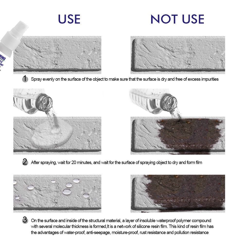 Invisible Water Repellent Toilet Permeable Nano Transparent Spray Adhesive Tile Waterproof Adhesive Leak Repair