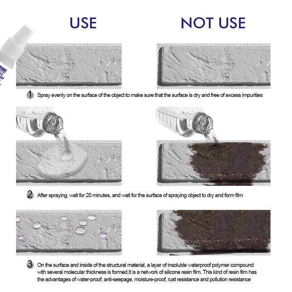 Invisible Water Repellent Toilet Permeable Nano Transparent Spray Adhesive Tile Waterproof Adhesive Leak Repair