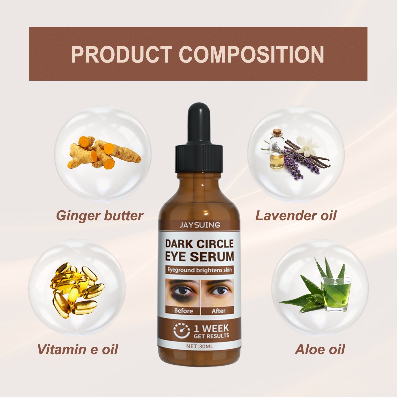 Dark Circles Serum, Light Line Firming Dark Circles Moisturizing Eye Area Repair Serum