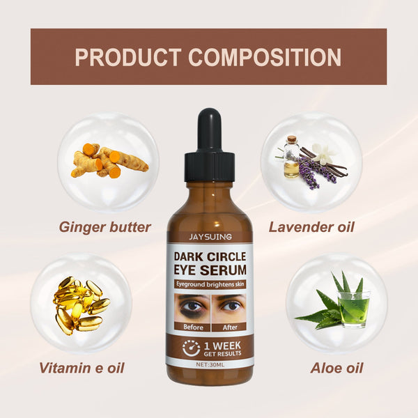 Dark Circles Serum, Light Line Firming Dark Circles Moisturizing Eye Area Repair Serum