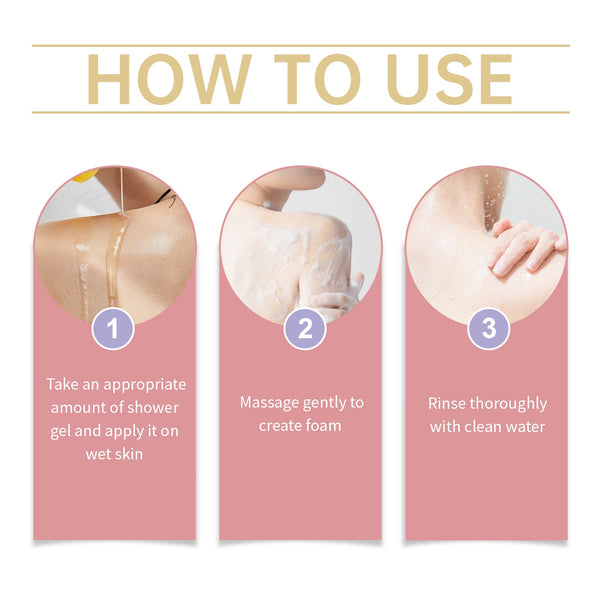 Fragrant Body Wash (Cherry Blossom Scent) Moisturize And Moisturize Skin To Improve Dry Women's Body Wash