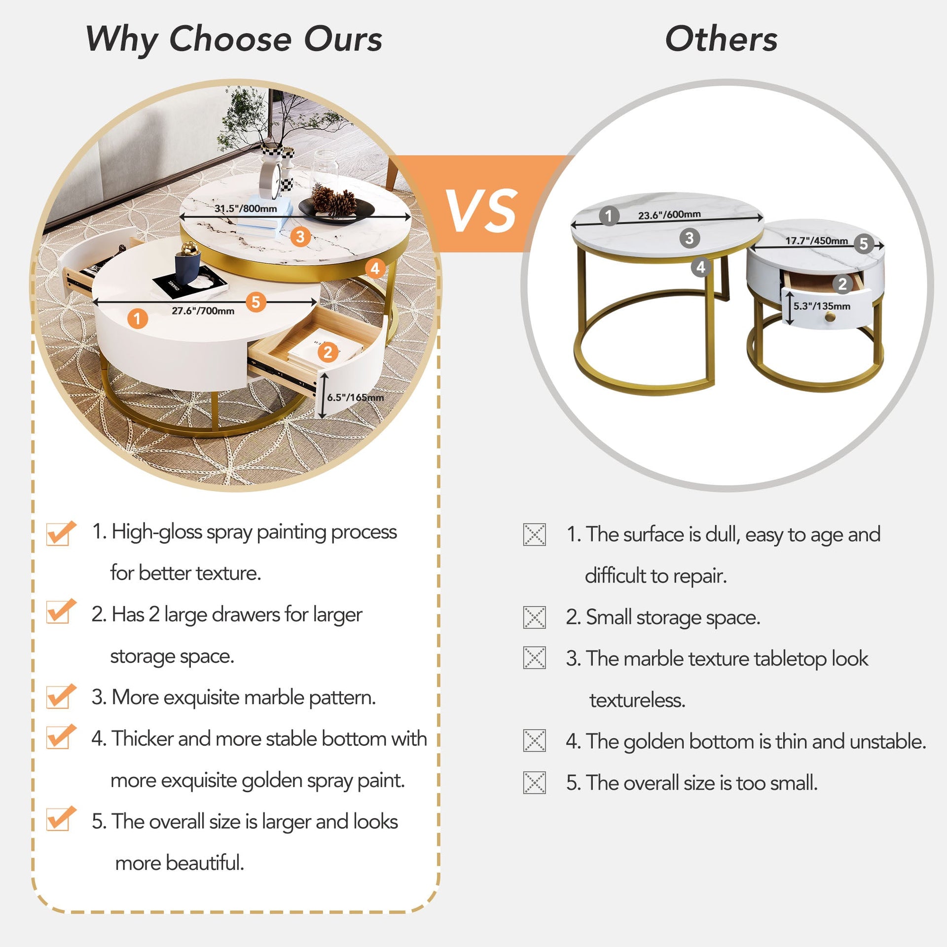 Modern Round Nesting Coffee Table with Drawers in White