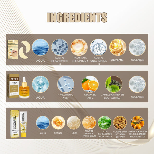 Facial Skin Care Gift Box, Moisturizing And Moisturizing Face And Eye Skin Rejuvenation Care And Lotion Set