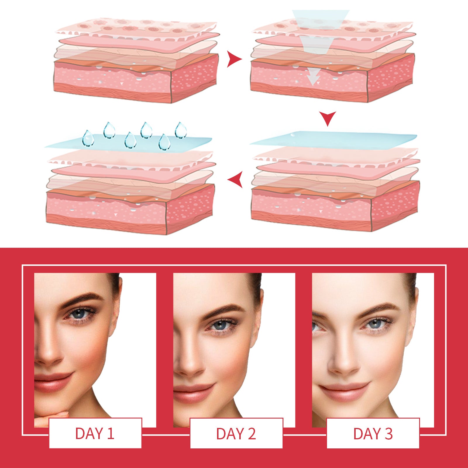 Whitening Exfoliating Face Cream, Cleans Skin Pores, Exfoliates, Tightens, Moisturizes And Brightens Face Cream