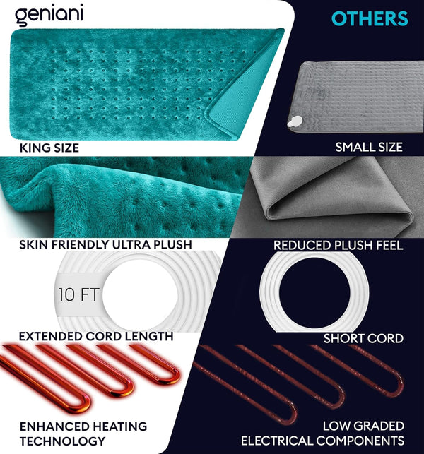 Heating Pad XL, Viridian Green