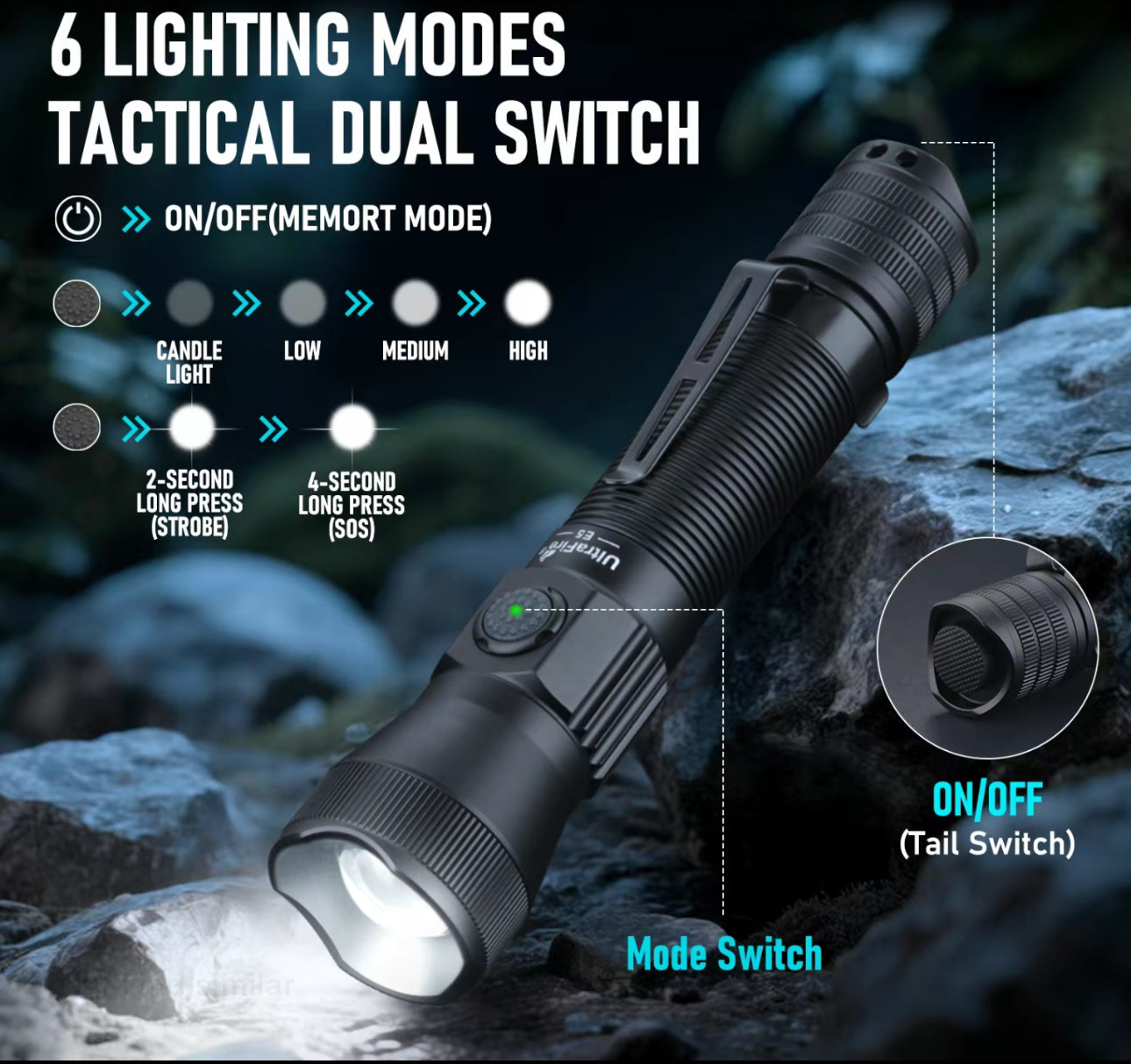 UltraFire Tactical Beam