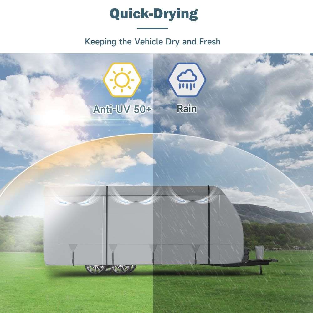 Umbrauto RV Cover,7 Layers Travel Trailer Cover, Waterproof Camper Cover,Grey