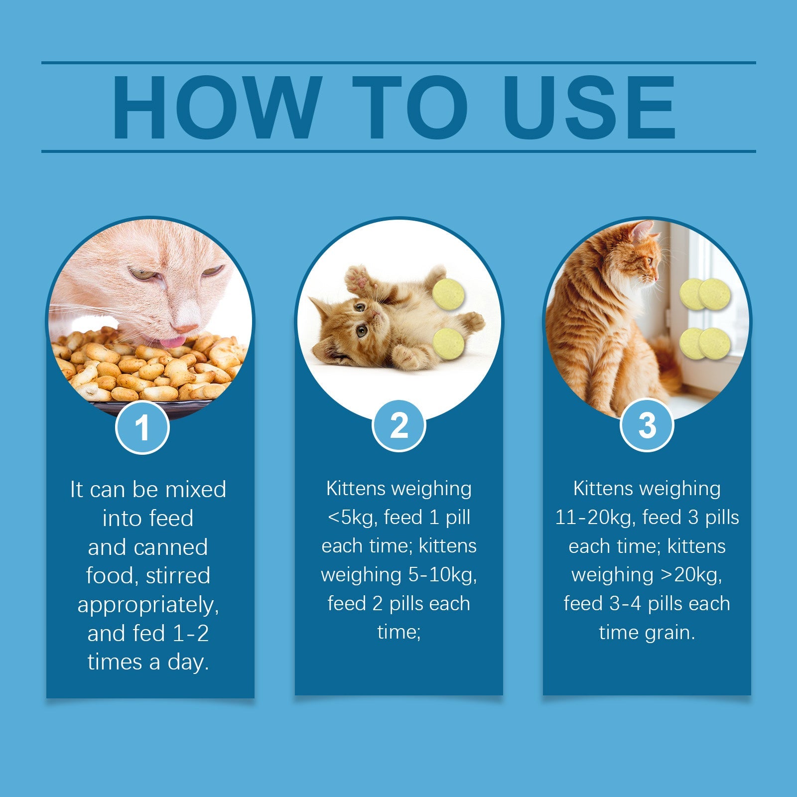 Cats Protect Health And Vitality With Coenzyme Tablets Coenzyme Q10 For Cats To Absorb Nutritional Supplements