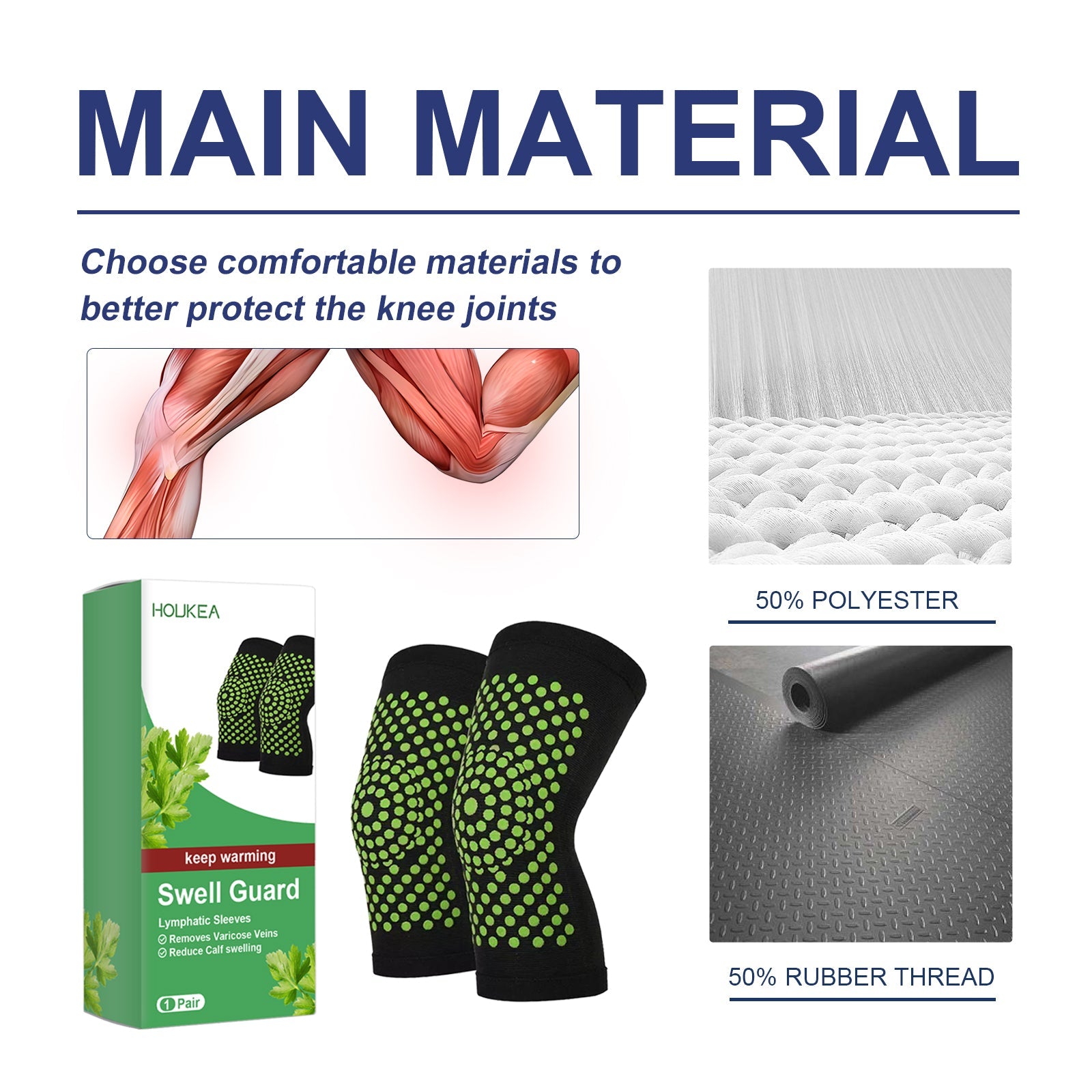 Swell Guard, Ease Muscle Soreness And Reduce Lymphatic Swelling Discomfort Body Care Kit