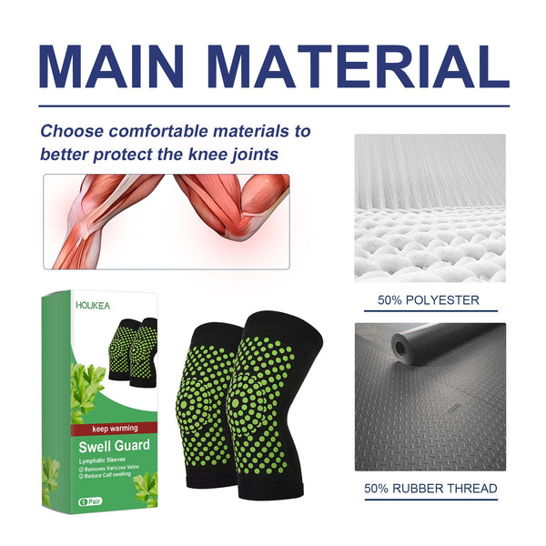 Swell Guard, Ease Muscle Soreness And Reduce Lymphatic Swelling Discomfort Body Care Kit