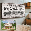 Custom Farmhouse Sign