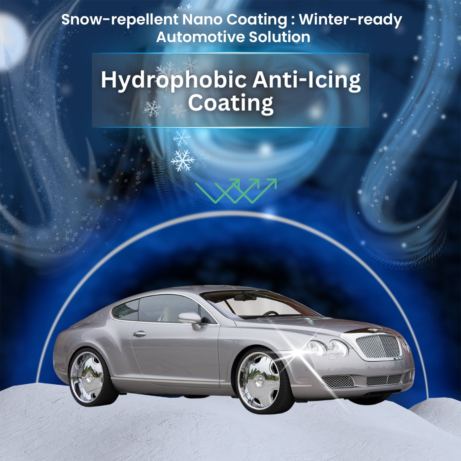 Sponge For Car Glass Hydrophobic Snow Defroster For Car Portable Deicing Cleaning Sponge