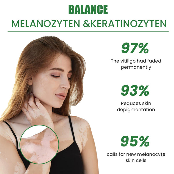 White Spot Repair Cream Skin White Spot Melanin Repair Even Skin Tone Topical Care Cream