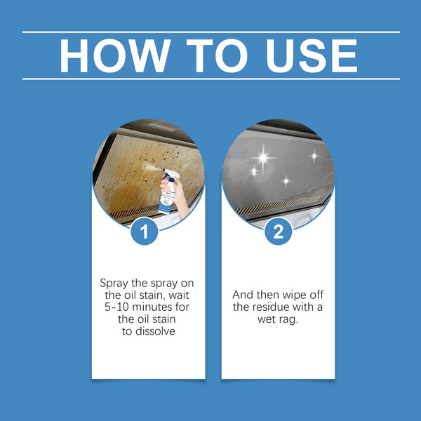 Heavy-Duty Grease Cleaner, Efficient Cleaning Stubborn Grease Kitchen Hood Grease Cleaner