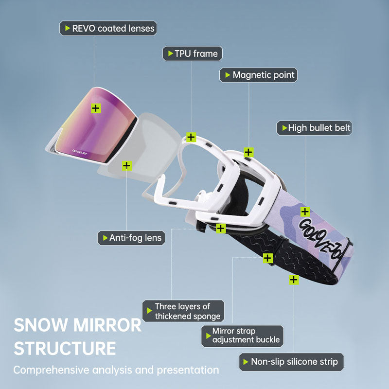 Magnetic ski goggles for men and women double anti-fog outdoor sports riding equipment goggles windproof