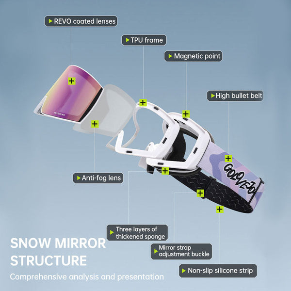 Magnetic ski goggles for men and women double anti-fog outdoor sports riding equipment goggles windproof