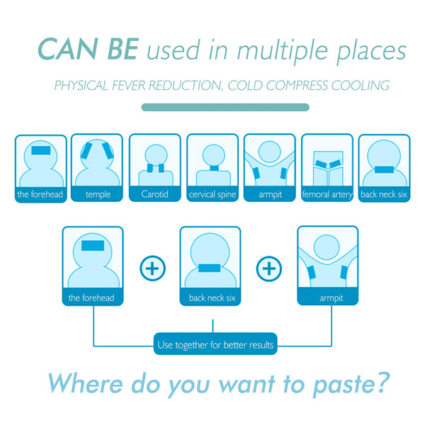 Cooling Foot Patch, Body Cooling External Physical Quick Cooling Patch Cool Refreshing Treatment Cold Compress