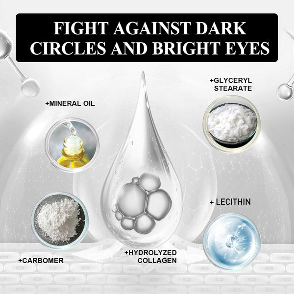 Eye Firming And Lifting Cream Moisturizes And Relieves Dry Lines, Hydrates And Improves Fine Lines