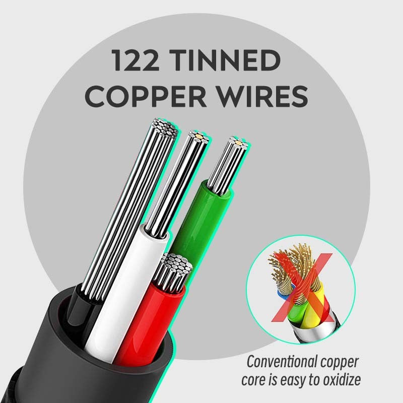 PS4 controller charging cable micro USB data cable wireless controller charging cable 1/2/3 meter connection cable