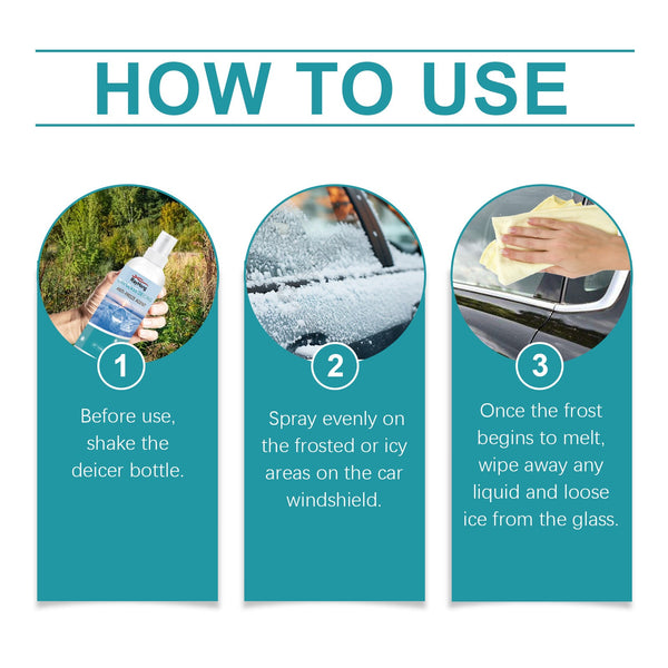 Automotive Glass Deicing And Antifreeze Agent, Anti-Fog And Dustproof Vision Agent For Automotive Front Windshield