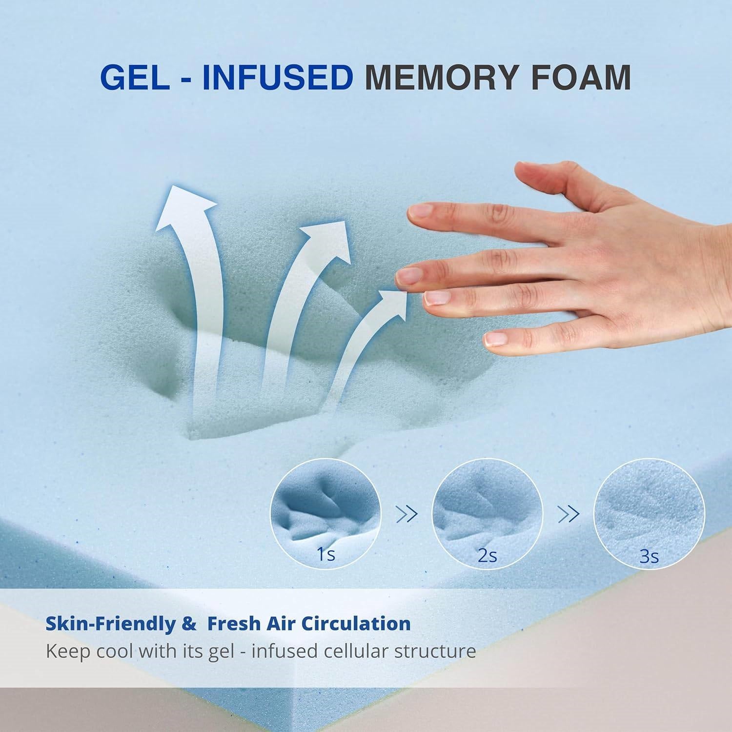 Full Size 6-Inch Gel Infused Medium Firm Memory Foam Mattress
