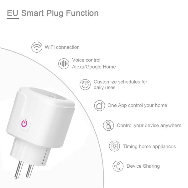 WiFi Smart Plug EU US UK Adaptor Wireless Remote Voice Control Power Energy Monitor Outlet Timer Socket for Alexa Google Home